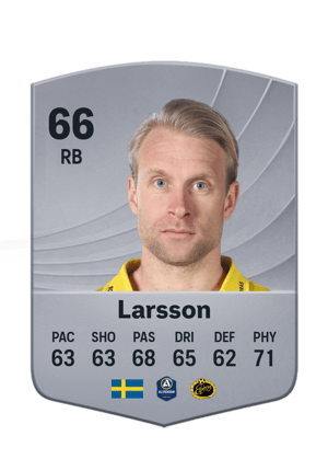 Larsson - 66 - Common