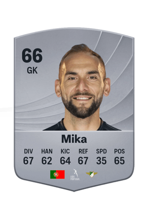 Mika - 66 - Common
