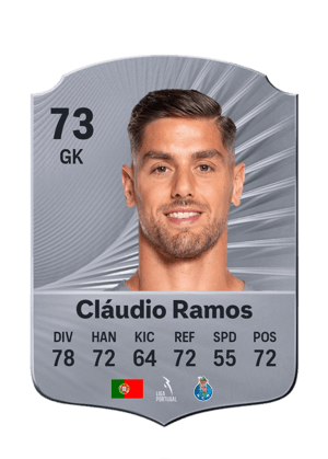 Cláudio Ramos - 73 - Rare