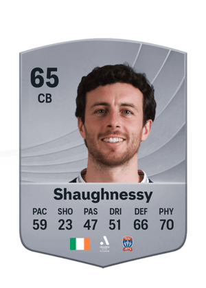 Shaughnessy - 65 - Common