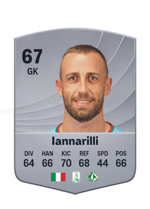 Iannarilli - 67 - Common