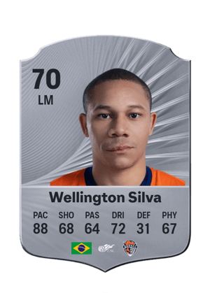 Wellington Silva - 70 - Rare