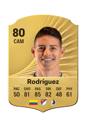 Rodríguez - 80 - Rare