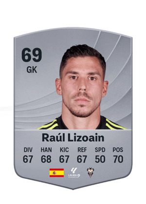 Raúl Lizoain - 69 - Common
