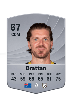Brattan - 67 - Common
