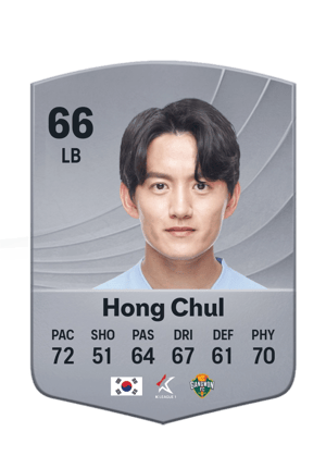 Hong Chul - 66 - Common