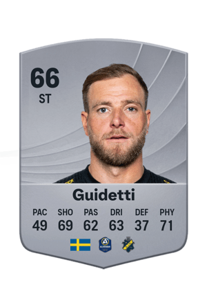 Guidetti - 66 - Common