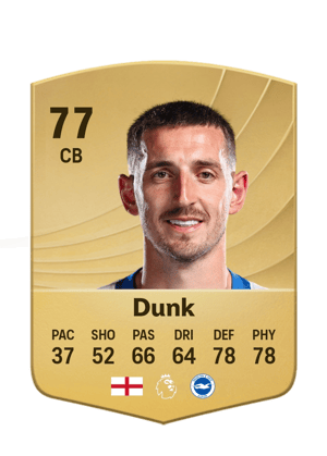 Dunk - 77 - Common