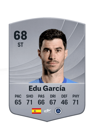 Edu García - 68 - Common