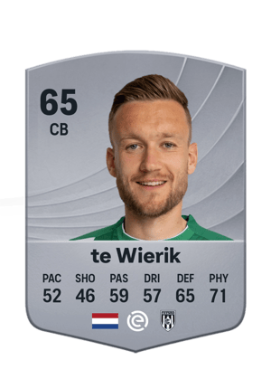 te Wierik - 65 - Common