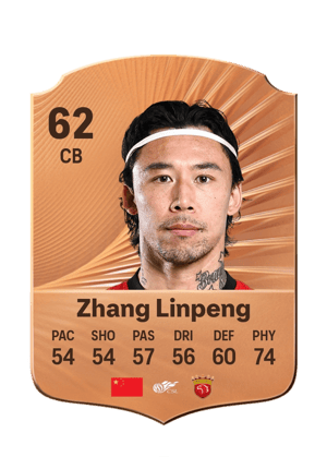 Zhang Linpeng - 62 - Rare