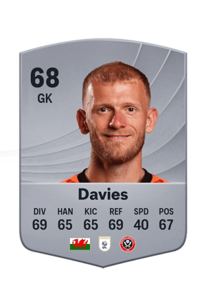 Davies - 68 - Common