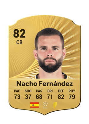 Nacho Fernández - 82 - Rare