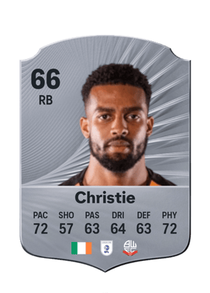 Christie - 66 - Rare