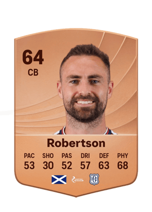 Robertson - 64 - Common