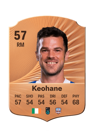 Keohane - 57 - Rare