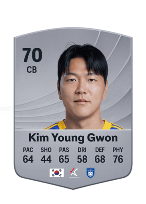 Kim Young Gwon - 70 - Common
