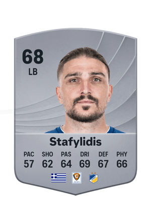 Stafylidis - 68 - Common
