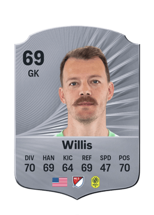 Willis - 69 - Rare