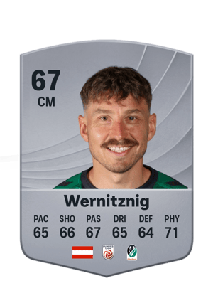 Wernitznig - 67 - Common