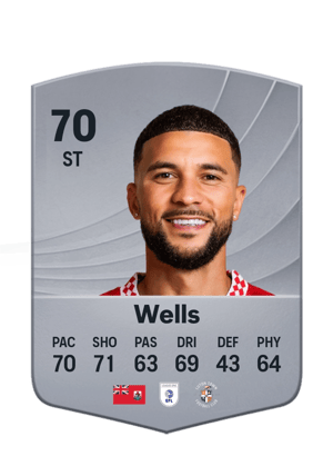 Wells - 70 - Common