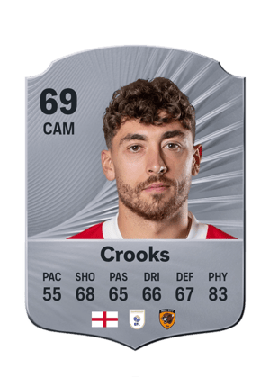 Crooks - 69 - Rare