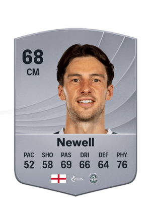 Newell - 68 - Common