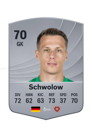 Schwolow - 70 - Common
