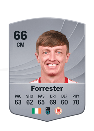 Forrester - 66 - Common