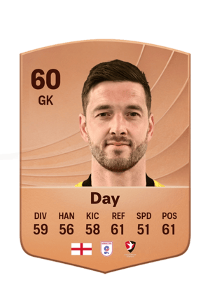 Day - 60 - Common