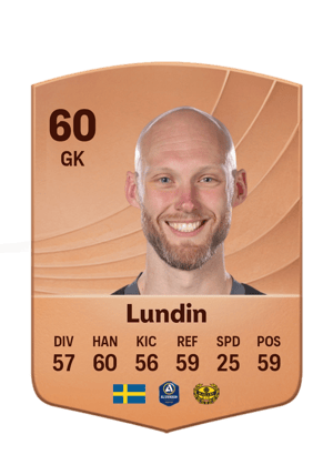Lundin - 60 - Common