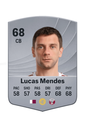 Lucas Mendes - 68 - Common