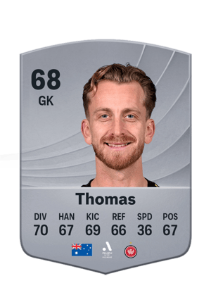 Thomas - 68 - Common