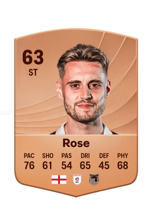 Rose - 63 - Common