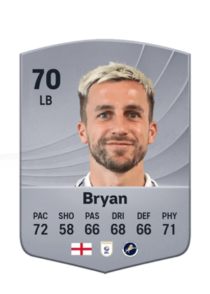Bryan - 70 - Common