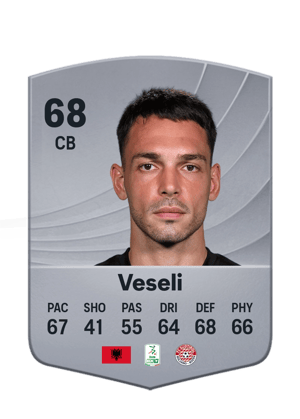 Veseli - 68 - Common