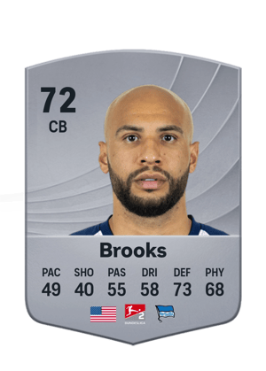 Brooks - 72 - Common