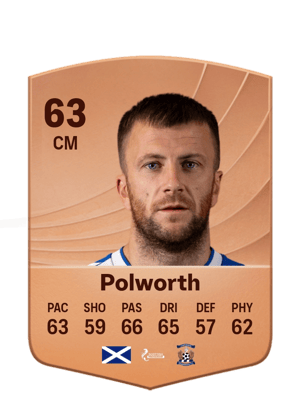 Polworth - 63 - Common