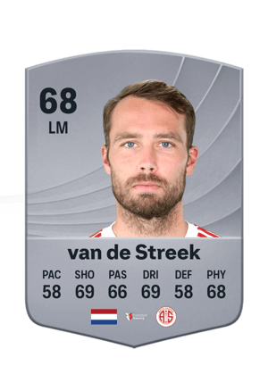 van de Streek - 68 - Common
