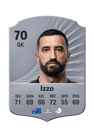 Izzo - 70 - Rare
