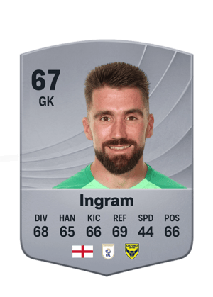 Ingram - 67 - Common