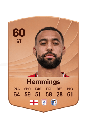 Hemmings - 60 - Common