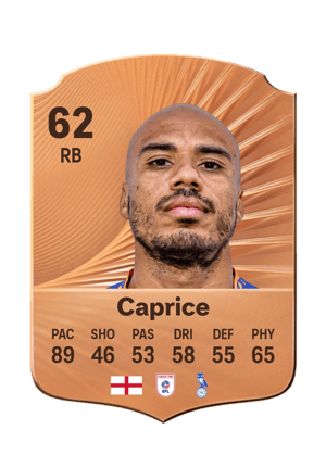 Caprice - 62 - Rare
