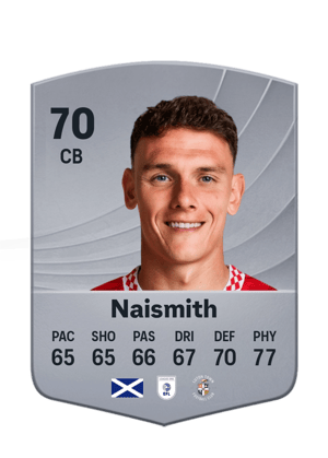 Naismith - 70 - Common