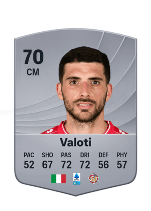 Valoti - 70 - Common