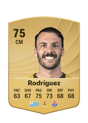 Rodríguez - 75 - Common
