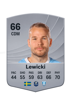 Lewicki - 66 - Common