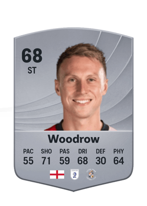 Woodrow - 68 - Common
