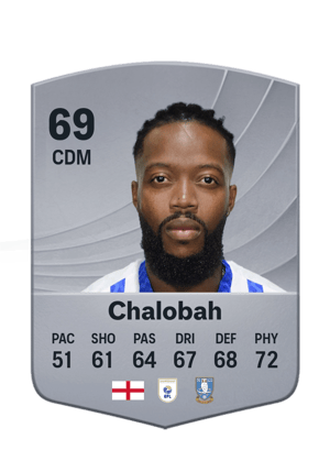 Chalobah - 69 - Common