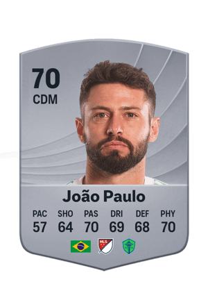 João Paulo - 70 - Common
